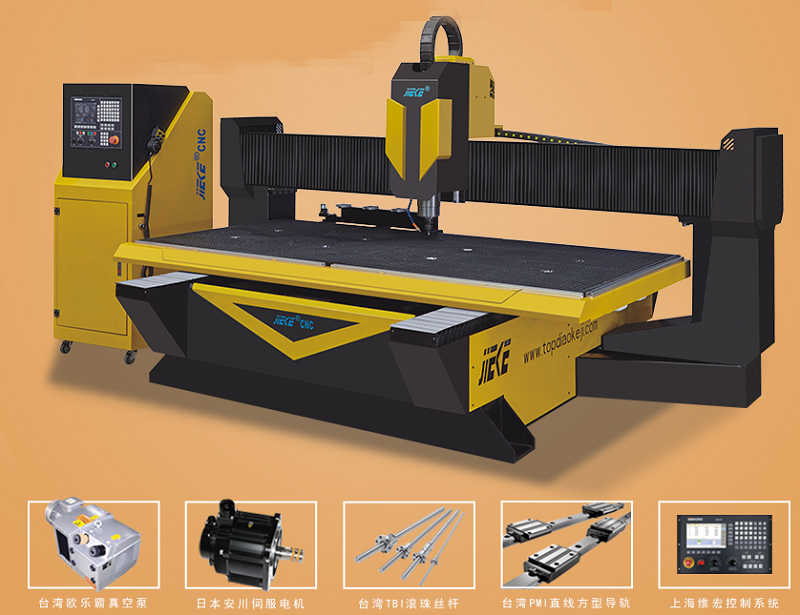浅谈PC板雕刻机接地线的作用和安装步骤